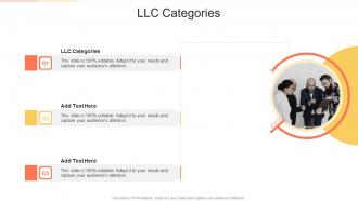 LLC Categories In Powerpoint And Google Slides Cpb