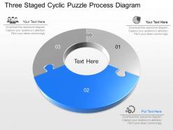 Lm three staged cyclic puzzle process diagram powerpoint template