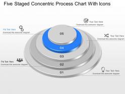 Lo five staged concentric process chart with icons powerpoint template slide