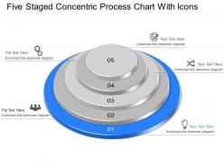 Lo five staged concentric process chart with icons powerpoint template slide