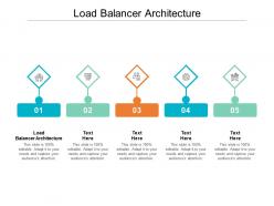 Load balancer architecture ppt powerpoint presentation model graphics design cpb