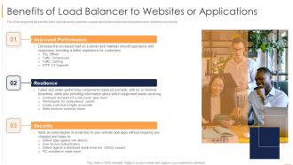 Load Balancing Benefits Of Load Balancer To Websites Or Applications Load Balancing Benefits Of Load Balancer To Websites Or Applications