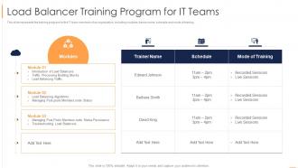 Load Balancing Load Balancer Training Program For IT Teams