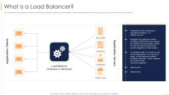Load Balancing What Is A Load Balancer Ppt Slides Background Designs