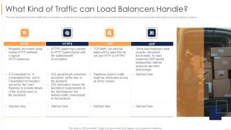 Load Balancing What Kind Of Traffic Can Load Balancers Handle