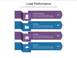 Load performance ppt powerpoint presentation summary icons cpb