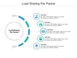 Load sharing per packet ppt powerpoint presentation show cpb