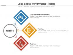 Load stress performance testing powerpoint professional example introduction cpb