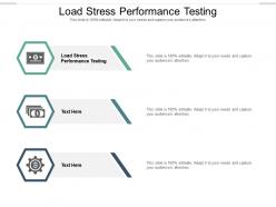 Load stress performance testing ppt powerpoint presentation professional introduction cpb