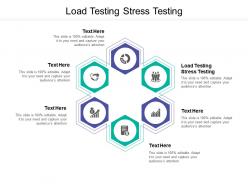 Load testing stress testing ppt powerpoint presentation professional images cpb