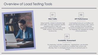 Load Testing Tools And Real World Applications PPT Example AT Professional Adaptable