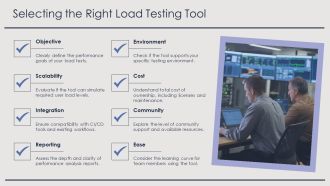 Load Testing Tools And Real World Applications PPT Example AT Interactive Adaptable
