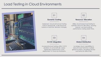 Load Testing Tools And Real World Applications PPT Example AT Template Pre-designed