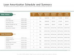 Loan amortization schedule and summary raise funding bridge funding ppt ideas