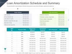 Loan amortization schedule and summary raise funding short term bridge financing ppt grid