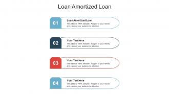 Loan amortized loan ppt powerpoint presentation portfolio samples cpb