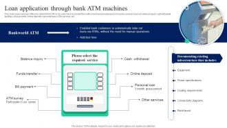 Loan Application Through Bank ATM Machines Implementation Of Omnichannel Banking Services