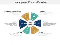Loan approval process flowchart ppt powerpoint presentation infographic template samples cpb