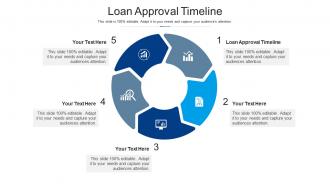 Loan approval timeline ppt powerpoint presentation professional master slide cpb