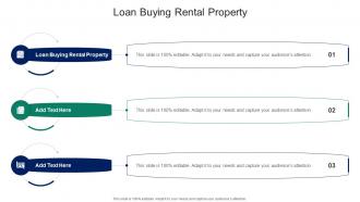 Loan Buying Rental Property In Powerpoint And Google Slides Cpb