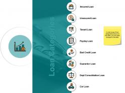 Loan Categories Ppt Powerpoint Presentation File Introduction
