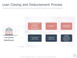 Loan closing and disbursement process ppt powerpoint presentation gallery