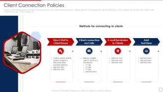 Loan Collection Process Improvement Plan Client Connection Policies