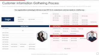 Loan Collection Process Improvement Plan Customer Information Gathering Process
