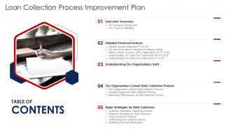 Loan Collection Process Improvement Plan Table Of Contents