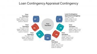 Loan contingency appraisal contingency ppt powerpoint presentation layouts background designs cpb