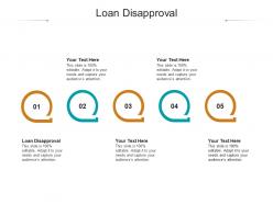 Loan disapproval ppt powerpoint presentation gallery maker cpb