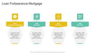 Loan Forbearance Mortgage In Powerpoint And Google Slides Cpb
