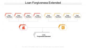 Loan forgiveness extended ppt powerpoint presentation gallery layout ideas cpb