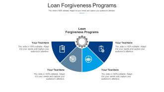 Loan forgiveness programs ppt powerpoint presentation portfolio mockup cpb