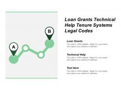 Loan grants technical help tenure systems legal codes