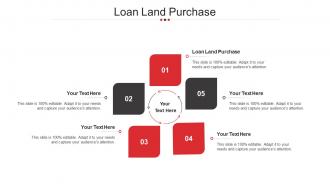 Loan Land Purchase Ppt Powerpoint Presentation Model Layout Cpb