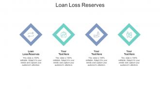 Loan loss reserves ppt powerpoint presentation outline gallery cpb