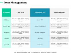 Loan management interest payments ppt powerpoint presentation styles show