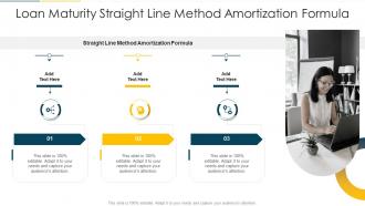Loan Maturity Straight Line Method Amortization Formula In PowerPoint And Google Slides Cpb