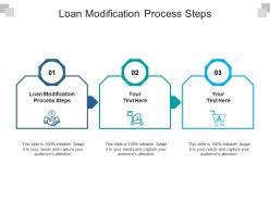 Loan modification process steps ppt powerpoint presentation summary graphics example cpb