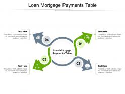 Loan mortgage payments table ppt powerpoint presentation inspiration clipart cpb