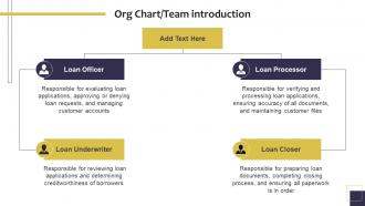 Loan Officer Jobs Entry Level Powerpoint Presentation And Google Slides ICP Slides Impressive
