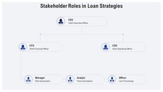 Loan Origination Blueprint PPT Designs AT Images Aesthatic
