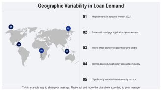 Loan Origination Blueprint PPT Designs AT Unique Aesthatic