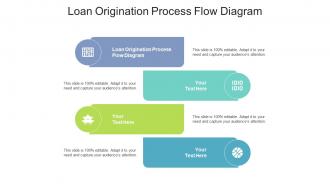Loan origination process flow diagram ppt powerpoint presentation infographics templates cpb