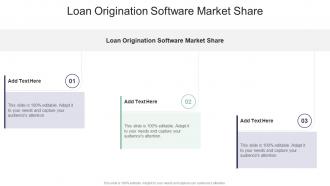 Loan Origination Software Market Share In Powerpoint And Google Slides Cpb