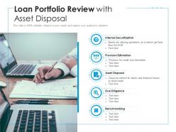 Loan portfolio review with asset disposal