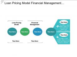 loan_pricing_model_financial_management_organizational_design_methodology_cpb_Slide01