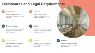 Loan Process Overview From Application To Disbursement PPT Slides AT Attractive Good