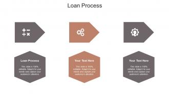 Loan process ppt powerpoint presentation professional gridlines cpb